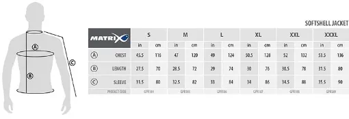 Matrix GPR