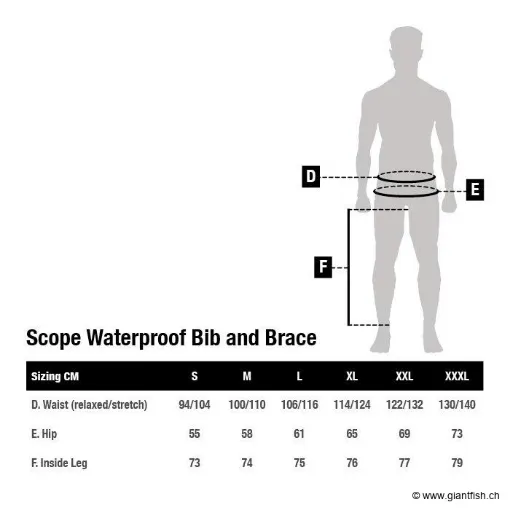 Scope Waterproof Bib and Brace S