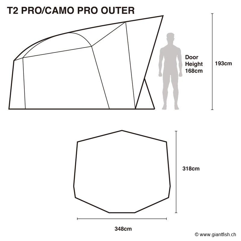 Camo Pro [+45.45 CHF]